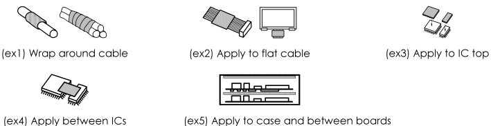 EMI / RFI Absorbers, Flexible Absorbent Material (FAM), Usage Examples for EMI