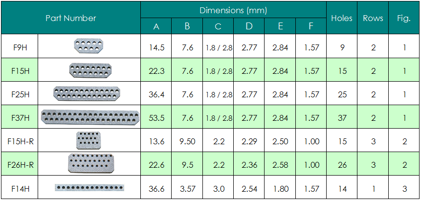 N EMI KϤ Ni-Zn EMI Suppression Ferrite Cores D-Sub sK KߤؤoC 