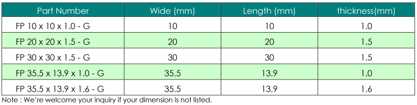 Ni-Zn EMI Suppression Ferrite Cores (Dimension)